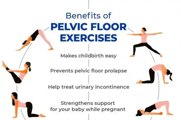 Pelvic Floor Exercises with faecal incontinence Marylebone